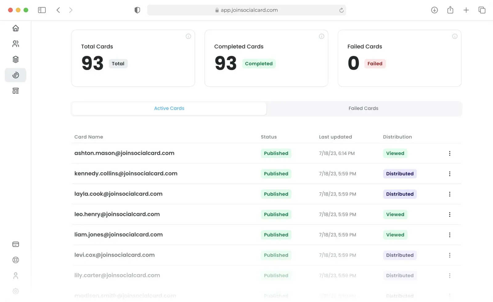 Team management dashboard showing every member's web page
